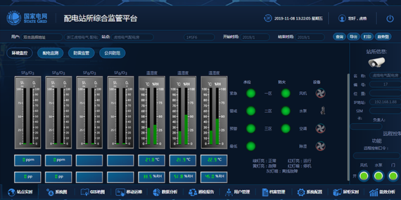 配电站所运行环境智能监控平台软件