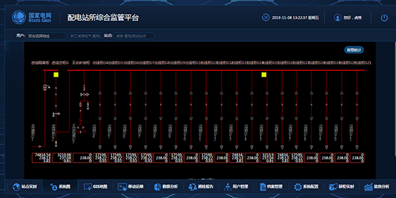 电力监控平台软件